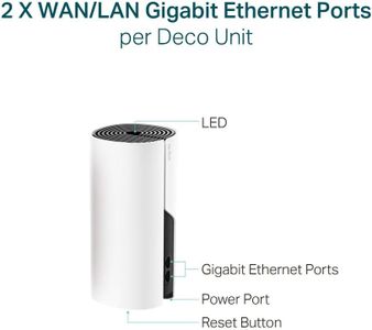 TP-Link Deco P9 Mesh WiFi System 3-Pack – Whole Home Coverage