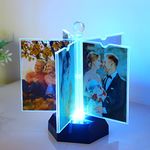 Rotating Picture Frames