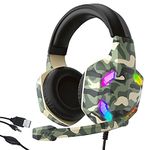 Ear Headphones For Music Basses