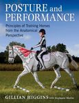 Posture and Performance: Principles of Training Horses from the Anatomical Perspective