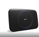 BT Smart Hub 2 Locked To BT Internet AC Wireless Dual Band Router DSL Modem