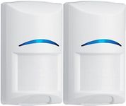 Blue Line Gen2 PIR Motion Detector