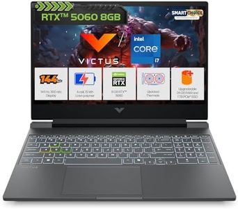 HP Smartch