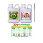 Advanced Nutrients Big Bud and Bud Candy Fertilizer for Hydroponics and Garden, 250ml Set with City Garden Conversion Chart and Pipette