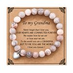 Shonyin Mothers Day Gifts for Grandma Nana Gifts from Grandkids, Grandma Bracelet Jewelry from Granddaughter and Grandson, Wedding, Birthday Gifts for Grandma Christmas Gifts for Granny Grammy