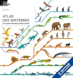 Atlas des 