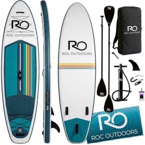 Roc Inflat