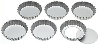 Kitchen Craft Tart Pans