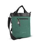 Sherpani Geo, Anti Theft Medium Crossbody Bag, Tote Bag, Travel Bag, Shoulder Bag, Purses for Women, Fits 10 Inch Tablet (Teal)