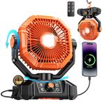 Tuarso 20000mAh Rechargeable Portable Fan for Home with LED Emergency Light, Battery Table Fan Rechargeable Big Size with Remote Control 8 High Speeds Wind, Kitchen Fans for Cooking Orange