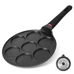 CAINFY Pancake Pan Maker Nonstick I