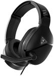 Turtle Beach Recon 200 Gen 2 Powere