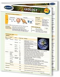 Geology Gu