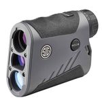 Vortex Optics Rangefinders