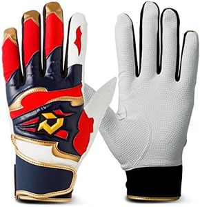 DeMARINI DM-1 WB5738004XL Batting Grab for Both Hands, Navy/Red, XL