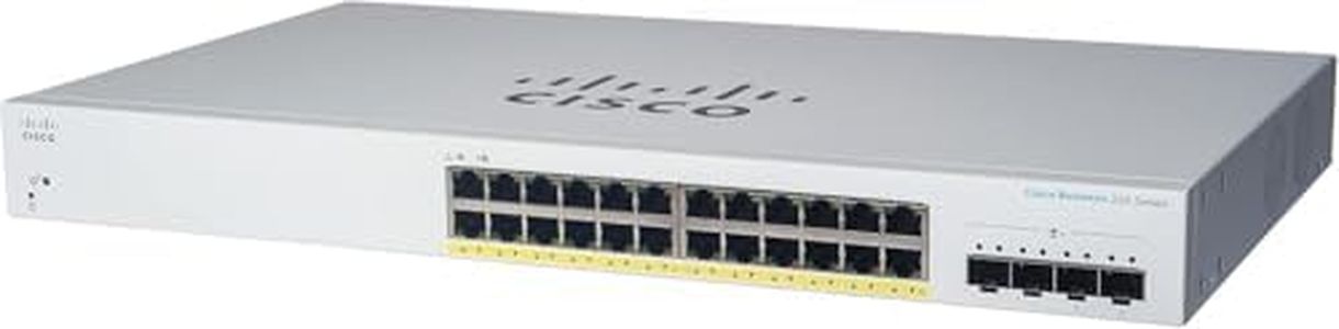 CISCO DESI