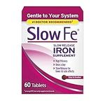 Slow Fe 45mg Iron Supplement for Ir