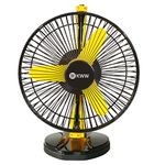 Fan For Dog Crates