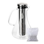 pH Replenish Glass Alkaline Water Pitcher - Long Lasting Water Filter Pitcher for Pure Drinking Water - Water Jug for High pH Filtered Water - 1.8 L / 61 Oz