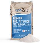 OptiFlow Premium Pure Silica Filter