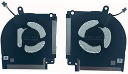 Rangale CPU and GPU Cooling Fan for