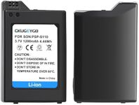 GKUGEYGO 2-Pack PSP-S110 Rechargeable Battery for PlayStation PSP 2000/3000 Series (2000 2001 2002 2003 2004 2005 2006 2008 3000 3001 3002 3003 3004 3005 3006 3008) - 1200mAh Safe Lithium Ion