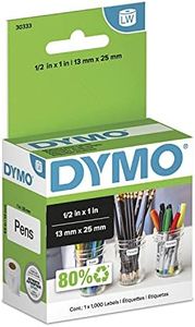 DYMO Authe