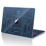 Soonjet for MacBook Air 13.6 inch Case M3 M2 2024-2022, Model A3113 A2681 [10 Year Crack-Free] Protective Hard Shell Case Cover for MacBook Air M2 13 inch Case (Midnight-Explorer Blue)