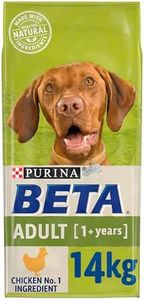 BETA® Adul
