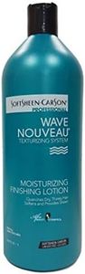 Wave Nouve