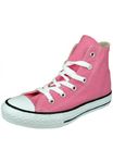 Converse Kids Chuck Taylor All Star Mid Top Canvas Pink Sneakers (13)