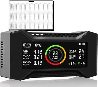 Air Quality Monitor Indoor, Simbow CF-20 DL 7-in-1 Wildfire Monitor Detect (PM2.5, PM10, CO2, VOC, Formaldehyde, Humidity, Temp) Free Data Export, Air Quality Meter for Home Office School