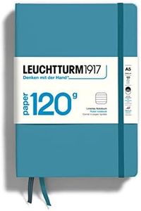 LEUCHTTURM