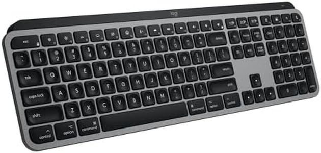 Logitech M