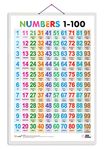 Numbers 1-100 Early Learning Educational Chart for Kids | 20"X30" inch |Non-Tearable and Waterproof | Double Sided Laminated | Perfect for Homeschooling, Kindergarten and Nursery Students