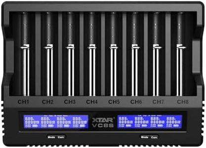 XTAR New VC8S 8 Bays Universal18650 Rechargeable Battery Charger,Test Real Capacity of 8PCS Batteries,Fast Charge 14500 20700 21700 26650 AA AAA 1.2V Ni-MH Ni-Cd (VC8S KT)