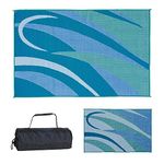 Ming's Mark GA3 Blue/Green 8' x 12' Graphic Mat