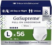 NorthShore GoSupreme Overnight Inco