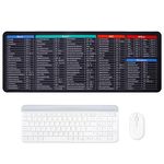 Partideal Keyboard Excel Shortcuts Mouse Mat,Quick Key Super Large Gaming Mouse Pad,Anti-Slip Multifunctional Computer Mat,Keyboard Pad for Office Home Desk Pc Laptop (80x30x0.2cm)