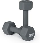 CAP Barbell Neoprene Dumbbell Weigh