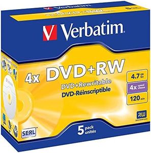 DVD+RW 4.7