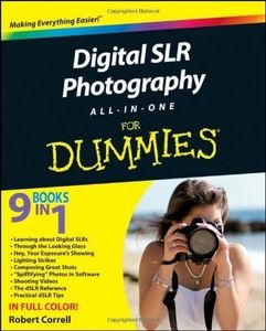 Digital SL