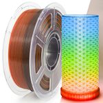 IEMAI Clear Rainbow PETG Filament 1.75mm, High Speed 3D Printer Filament for 50-600mm/s Fast Printing, Transparent Filament Fast Color Changing Rainbow PETG Filament, 1kg(2.2lbs) Spool