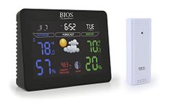 Bios Weather Stations