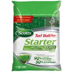 New Lawn Fertilizers