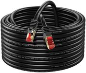 Abireiv Cat6 Outdoor Ethernet Cable