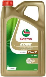 Castrol Ed