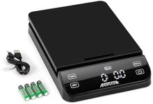 Accuteck BPS70 High Accuracy Digita