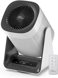 Coway Airm