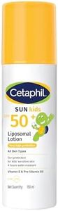 Cetaphil S